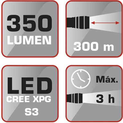 Linterna Recargable Ratio Led Worklight 5135